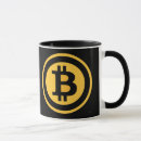 Search for libertarianism mugs Mises