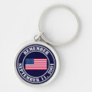 Search for terrorism key rings September 11