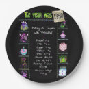 Search for 1950s paper plates Birthday