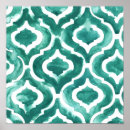 Search for motif posters Patterns