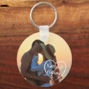 Search for couple photo key rings Modern