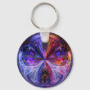Search for sphere key rings Fantasy