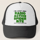 Search for biting baseball caps Bite