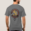 Search for macintosh tshirts Tartan