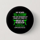 Search for green ribbon badges Survivor