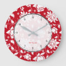 Search for red floral pattern posters Girly