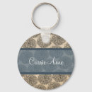 Search for vintage chic key rings Pattern