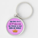 Search for king dad key rings Jesus