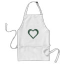 Search for board aprons Technology