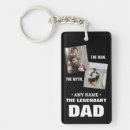 Search for the man the myth key rings Dad