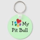 Search for pit bull key rings Heart