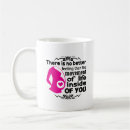 Search for sentiments mugs Cute