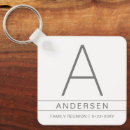 Search for stylish font key rings Monogrammed
