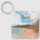 Search for shorelines key rings Coastal