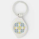 Search for portuguese key rings Azulejos