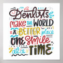 Search for orthodontic posters Medical