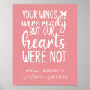 Search for your wings were ready Memorial