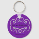 Search for colossians accessories Religion