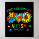 Search for autism spectrum disorder posters Special education teacher