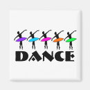 Search for dancing magnets Ballet