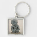 Search for figurine key rings Japanese