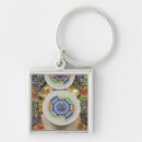 Search for “monk” key rings Belief
