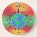 Search for sustainable coasters Environment