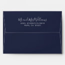 Search for calligraphy wedding envelopes Script