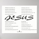 Search for black jesus art Scripture