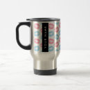 Search for kiss lips mugs Pattern of lips