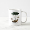 Search for creature mugs Steampunk
