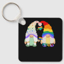 Search for bi flag key rings Gay