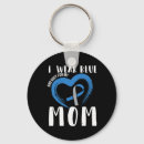 Search for diabetes diabetic key rings Diabetes type 2