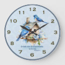 Search for bluebird posters Bluebird of happiness