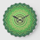 Search for horloges Pattern