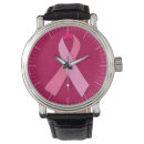 Search for ribbon watches Awareness