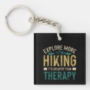 Search for hiking small key rings Nature lover