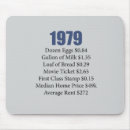 Search for retro 90s mousepads 70s