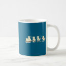 Search for funny physics mugs Meme