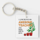 Search for help square key rings Thank you teacher