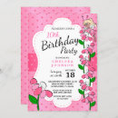 Search for light pink polka dots invitations For kids