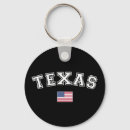 Search for texas flag key rings Texan