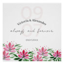 Search for lotus flower quote posters Floral