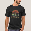 Search for 3rd mens tshirts Awesome