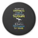 Search for planet knobs and pulls Galaxies