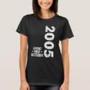 Search for october 17th tshirts Birthday
