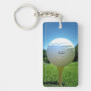 Search for celebrity rectangular key rings Dad