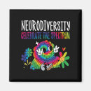 Search for aac magnets Neurodiverse