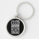 Search for freaks key rings Freaking