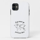 Search for let electronics Travel